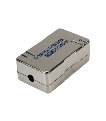 Inline coupler RJ45 Box Cat5/6 1:1 Shielded LogiLink