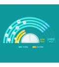 TP-Link Deco X60 AXE3000 Mesh WiFi6 System