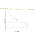 UPS APC UPS 650VA BE650G2-GR