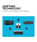 Logitech M720 Triathlon Optical USB Zwart Retail Wirel.