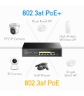 Cudy 5 Poort 1Gbps PoE+ /1x SFP