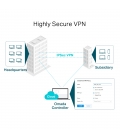 TP-Link ER7206 Omada 5 poorts Gigabit Multi-WAN