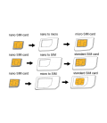 LogiLink Dual Sim Card Adapter