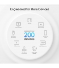 TP-Link Deco XE200- AXE11000 Superior Mesh WiFi6E