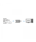 USB2.0 LogiLink Micro-SD / SDHC / MMC / RS-MMC Zwart