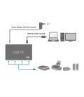LogiLink 4 Port, USB-A 3.0 actief