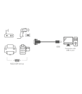 USB-C 2.0 (M) --> Serieel (M) Logilink 1,2m