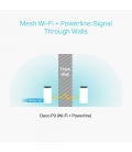 TP-Link Deco P9 2PSW 1200Mbps Gigabit set van 2