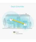 TP-Link Deco P9 2PSW 1200Mbps Gigabit set van 2