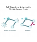 TP-Link ER706W Omada 6 poorts Gigabit VPN