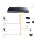 Cudy 16 Poort 1Gbps Umanaged PoE+ /2xSFP