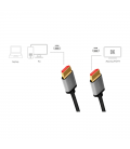 HDMI 2.00m 8K/60Hz LogiLink