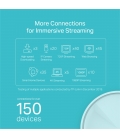 TP-Link Deco X20 - AXE1800 Mesh WiFi6 System.