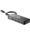 Docking Station HP USB-C Travel Hub / Gebruikt