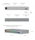 Ubiquiti Pro Max 16