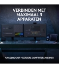 KB Logitech MX Keys S Bluetooth Illuminated