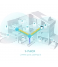 TP-Link Deco X55 3000Mbps Gigabit.