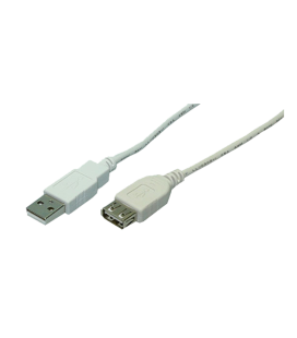 Verlenging USB 2.0 A --> A 3.00m LogiLink